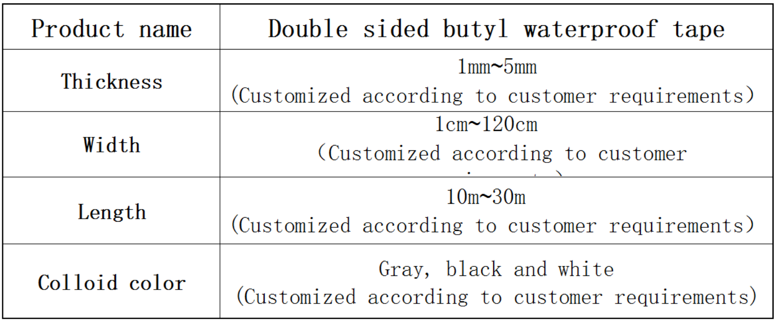 Waterproof Tape (1)